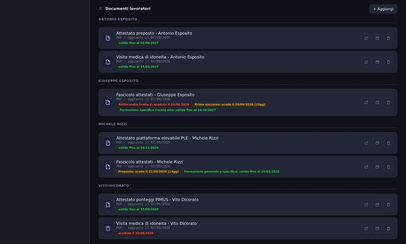 Documenti dei lavoratori con pi&ugrave; scadenze per lo stesso attestato